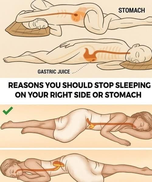 How Sleeping on Your Left Side Impacts Health