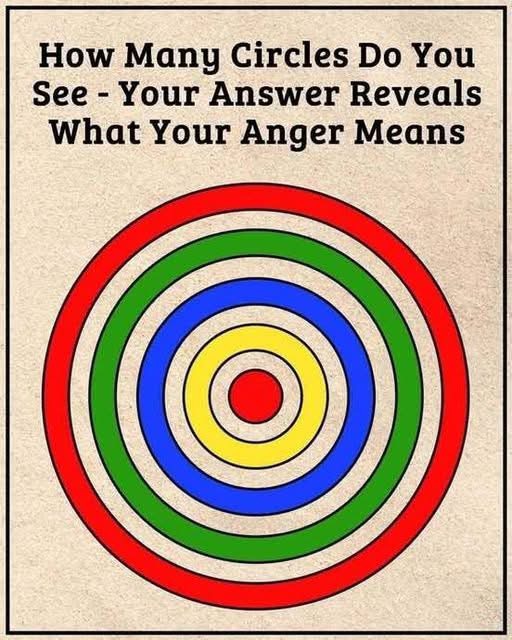 How Many Circles Do You See? Your Answer Reveals a Hidden Truth About Your Anger