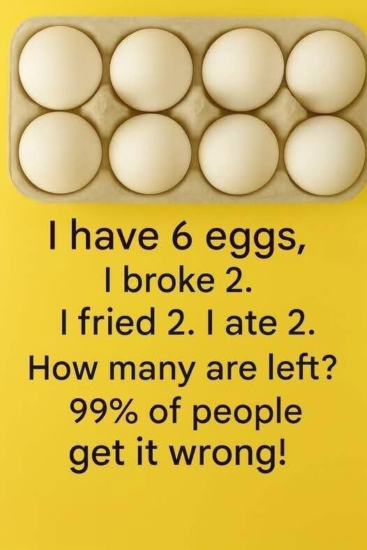 I Have 6 Eggs, Broke 2, Fried 2, Ate 2 — How Many Are Left? Explained