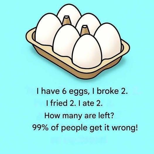 I Have 6 Eggs, Broke 2, Fried 2, Ate 2 — How Many Are Left? Explained