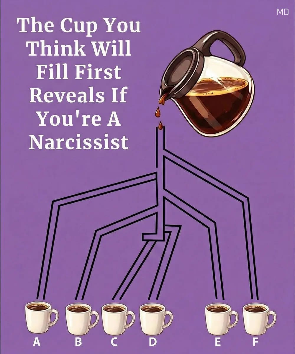 Which Cup Fills First? This Puzzle Offers Insight Into Your Thinking Style